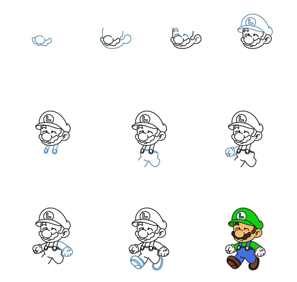 Luigi cute Drawing Ideas