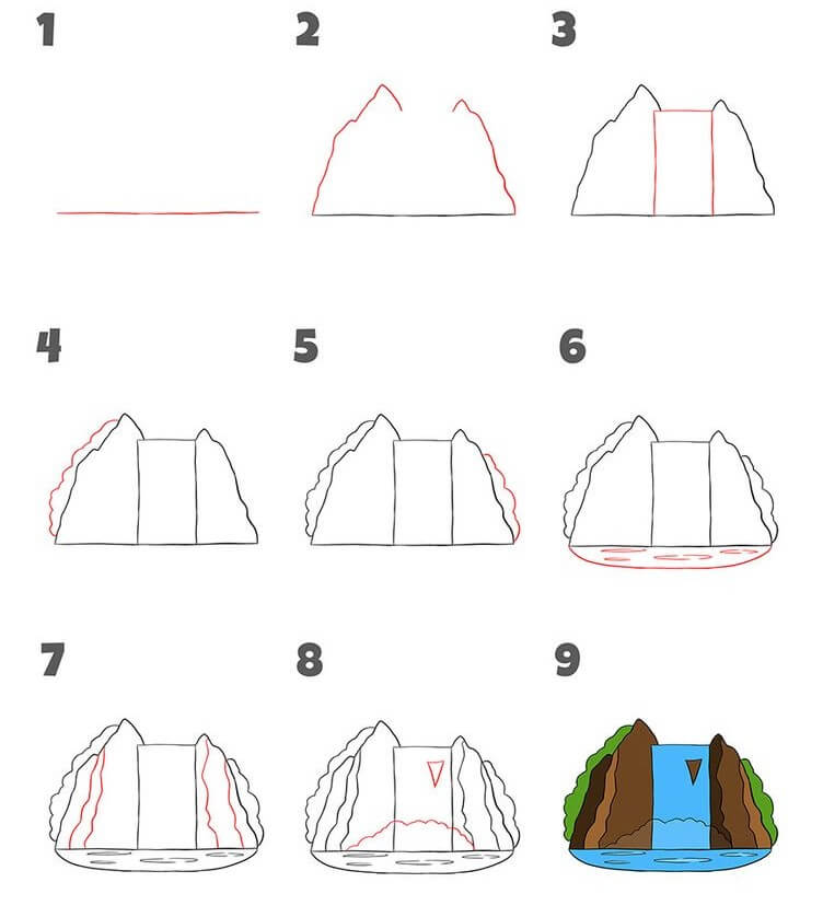 Waterfall idea (1) Drawing Ideas