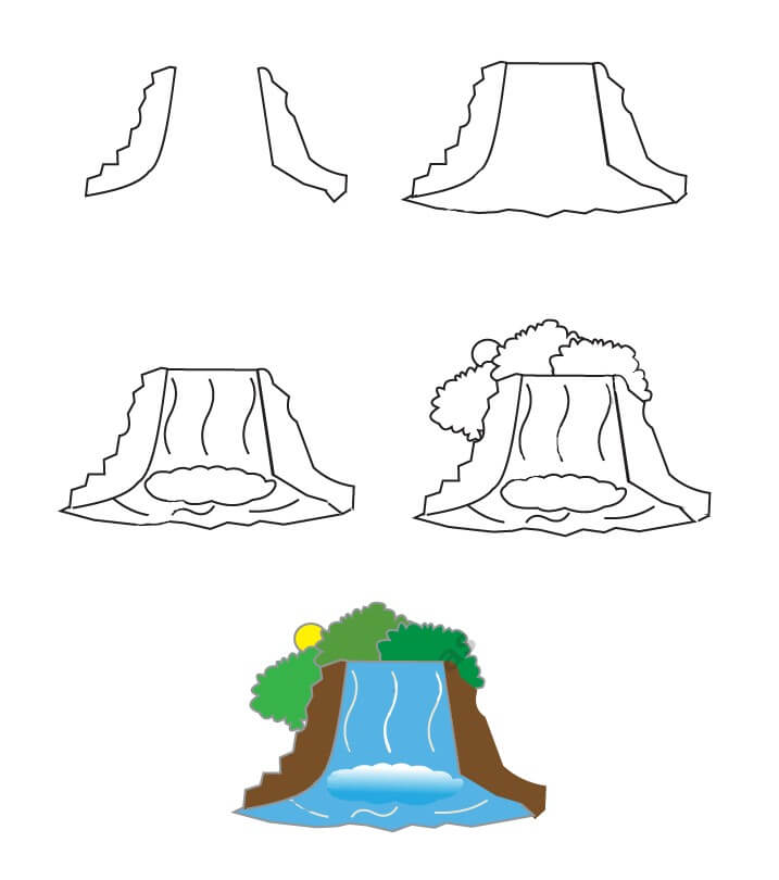 Waterfall idea (12) Drawing Ideas