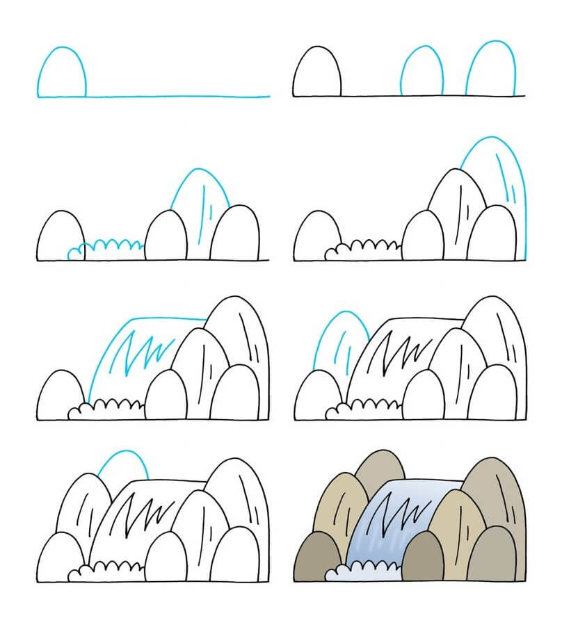 Waterfall idea (2) Drawing Ideas