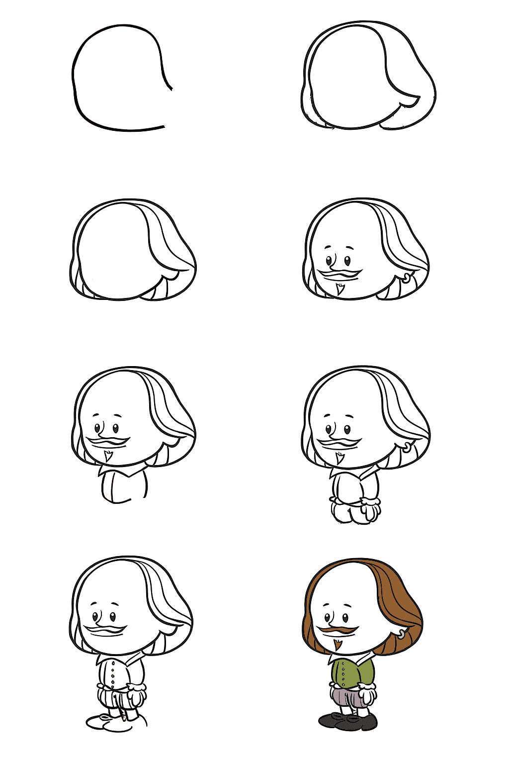William Shakespeare Cartoon Drawing Ideas