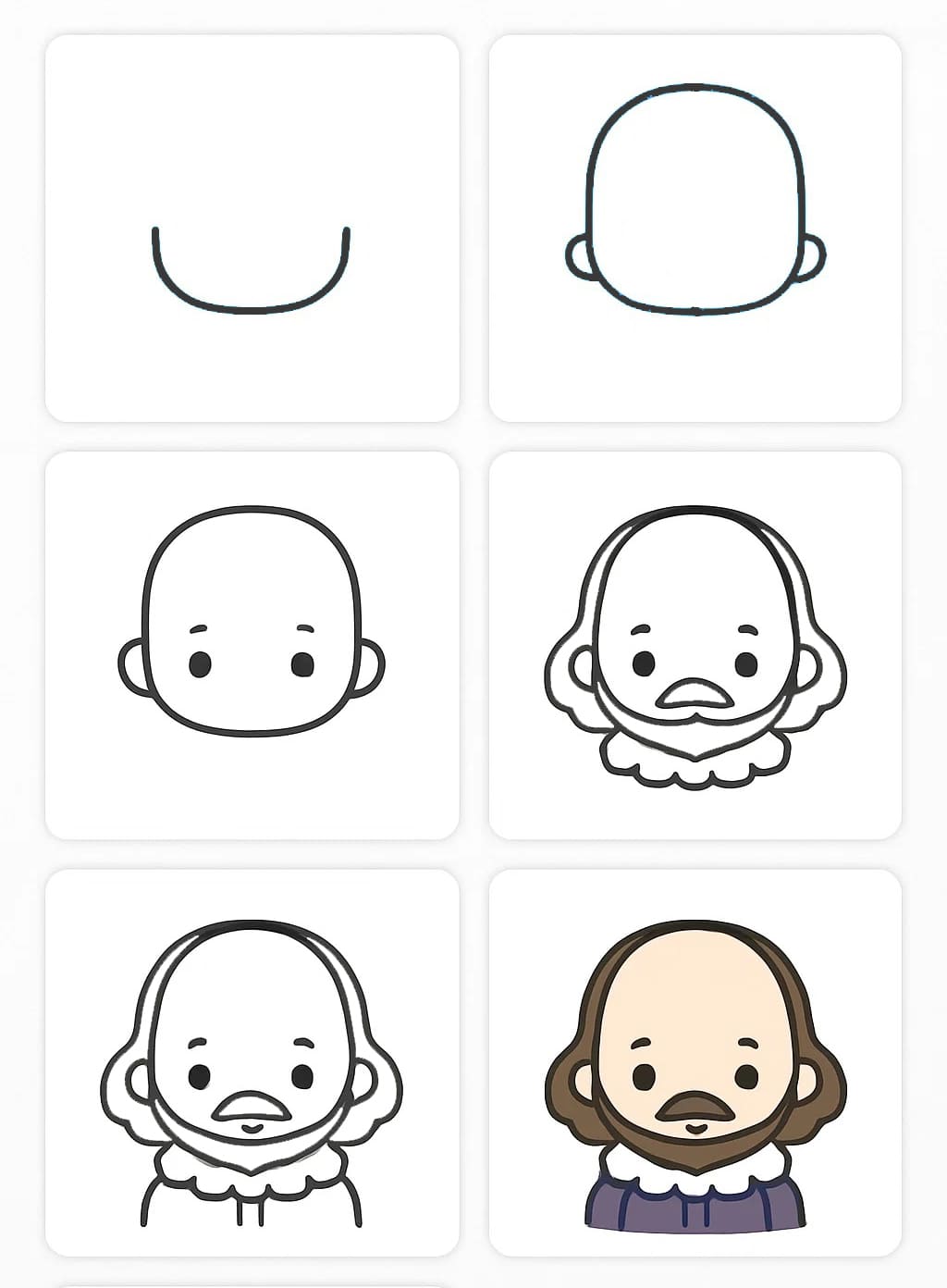 William Shakespeare Chibi Head Drawing Ideas