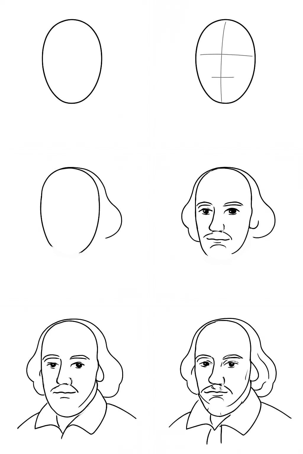 William Shakespeare Easy Face Drawing Ideas