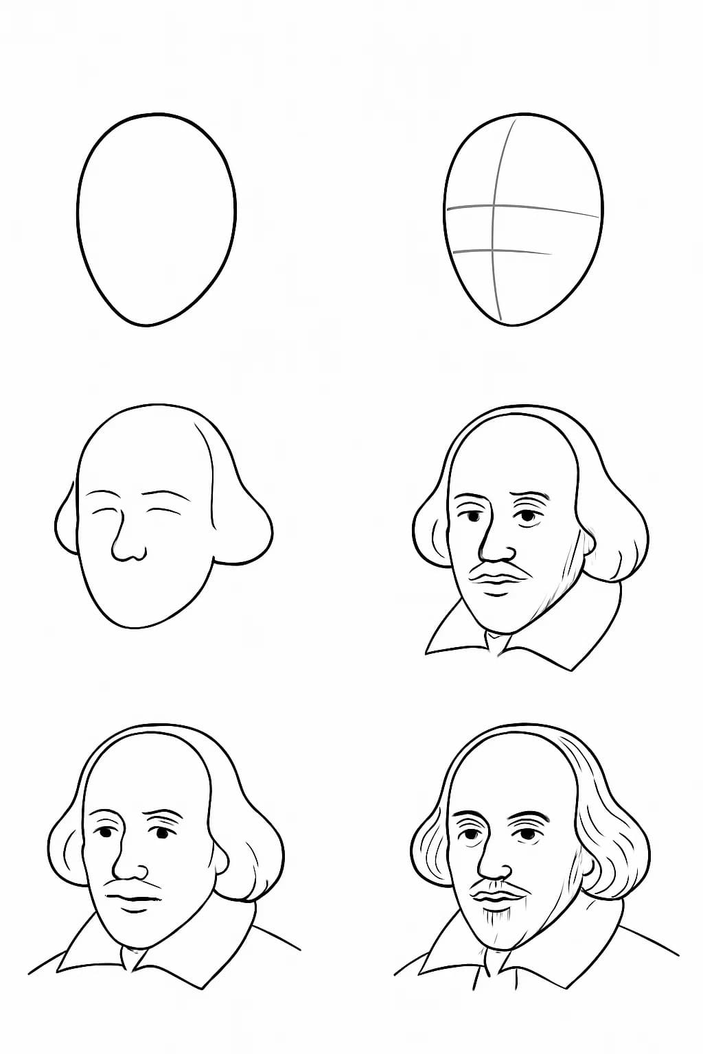 William Shakespeare Simple Portrait Drawing Ideas