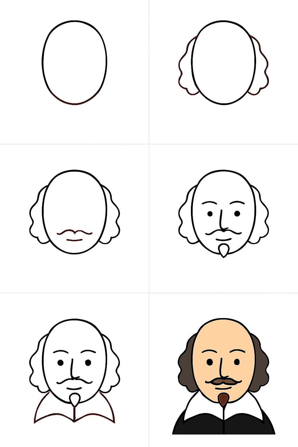 William Shakespeare Drawing Ideas