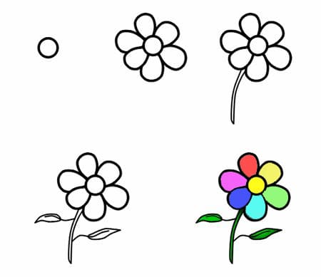 Easy Cartoon Flower Drawing Ideas