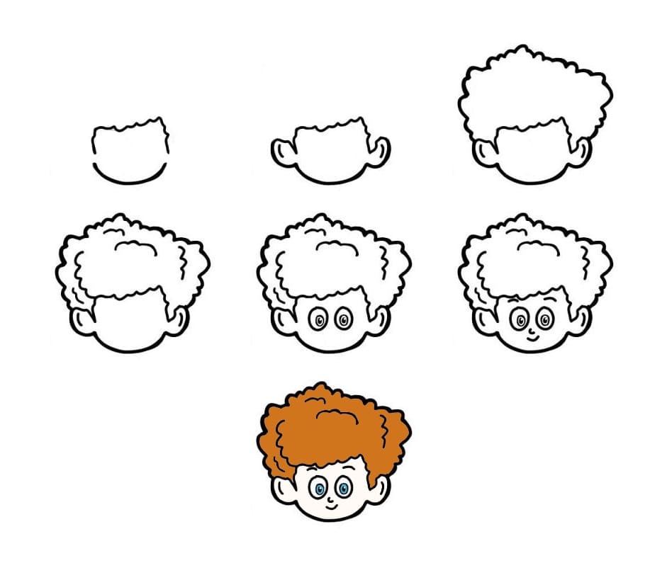 Dennis Face Drawing Ideas