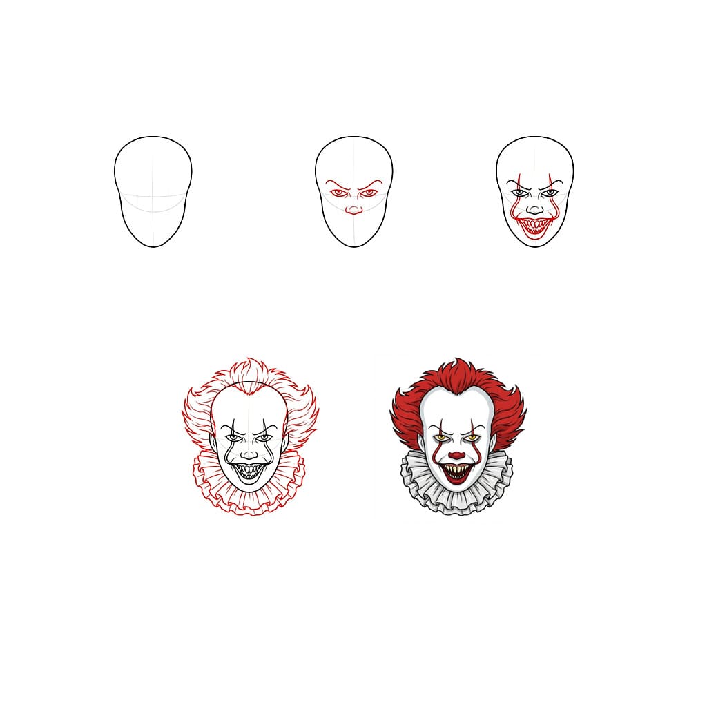 Pennywise's face Drawing Ideas