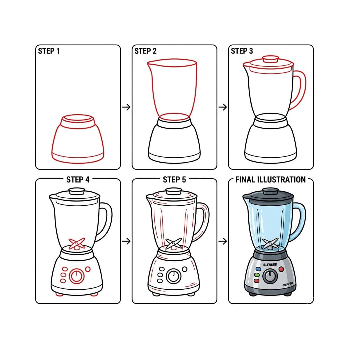An Electronic Blender Drawing Ideas