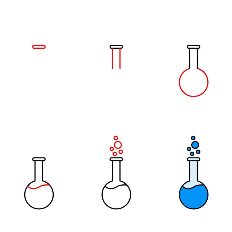 Cartoon beaker Drawing Ideas