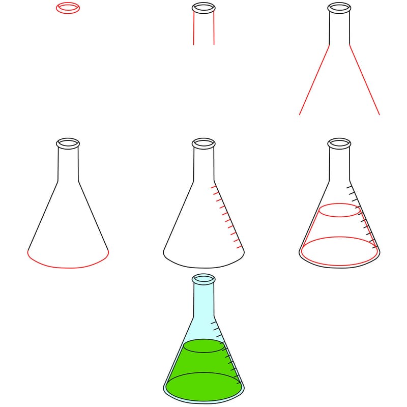 Science beaker Drawing Ideas